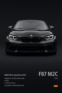 POSTER BMW M2 COMPETITION (F87)