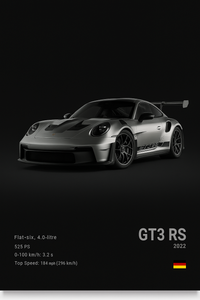 POSTER PORSCHE 911 GT3 RS (2022)